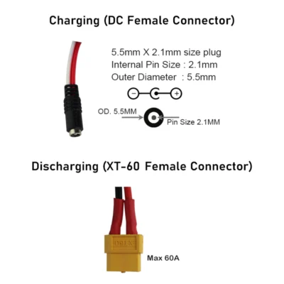 12V 12Ah Lithium Battery Pack - LiFePo4 Battery with 1 year Warranty - Image 4